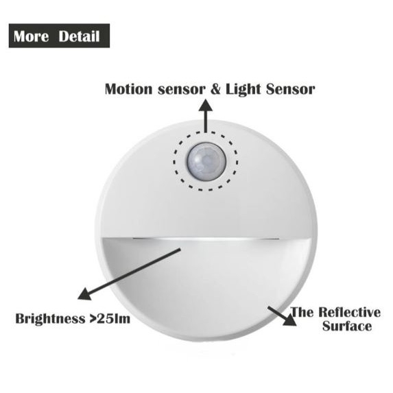 Đèn cảm biến thông minh theo dõi chuyển động người gắn cầu thang giường ngủ và nhà tắm..