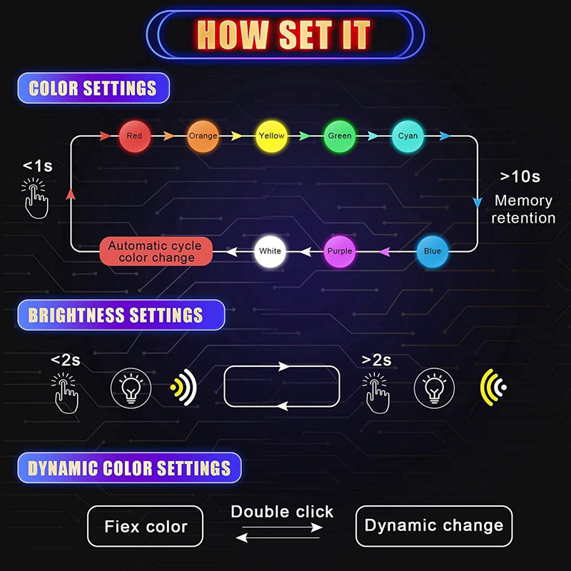 Đèn LED USB Ánh Sáng Ban Đêm Trang Trí Nội Thất Xe Hơi / Laptop / Nội Thất Nhà Ở / Văn Phòng
