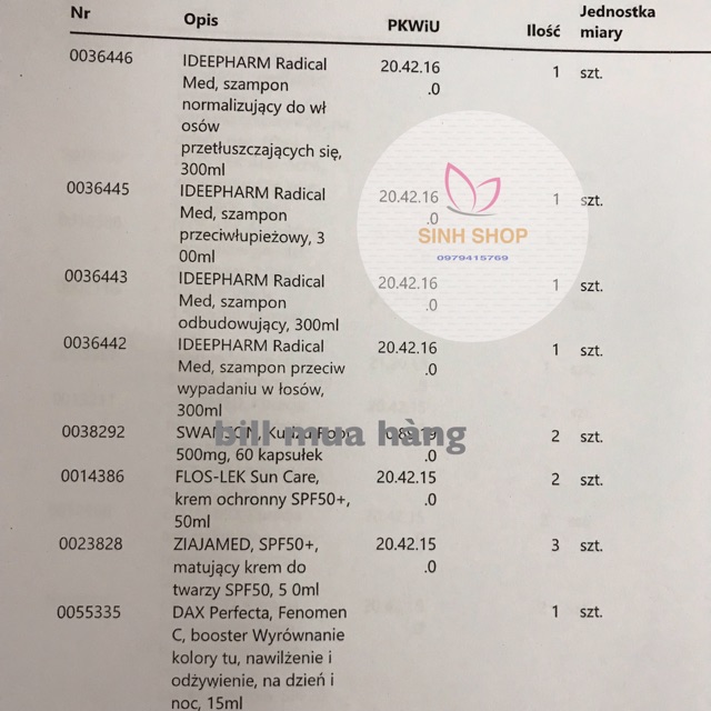 Dầu gội cho da gàu Radical med anti-dandruff shampoo balan