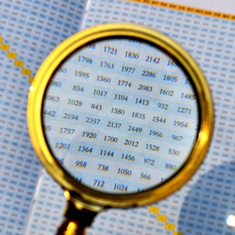 Kính lúp 10x 60mm / 70mm / 80mm / 90mm có tay cầm bằng gỗ tiện dụng