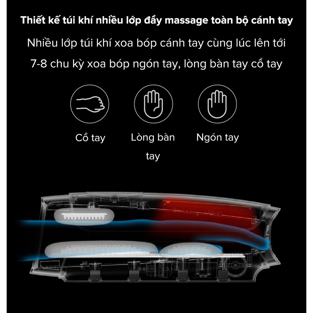 Máy massage tay PMA Xiaomi C20 giảm đau mỏi ê buốt cổ tay
