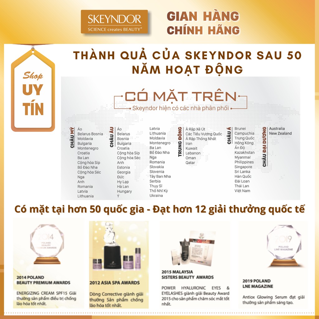 Hộp 7 ống tinh chất peel giúp tái tạo da SKEYNDOR Renewal Peeling Concentrate Uniqcure 7x2ml