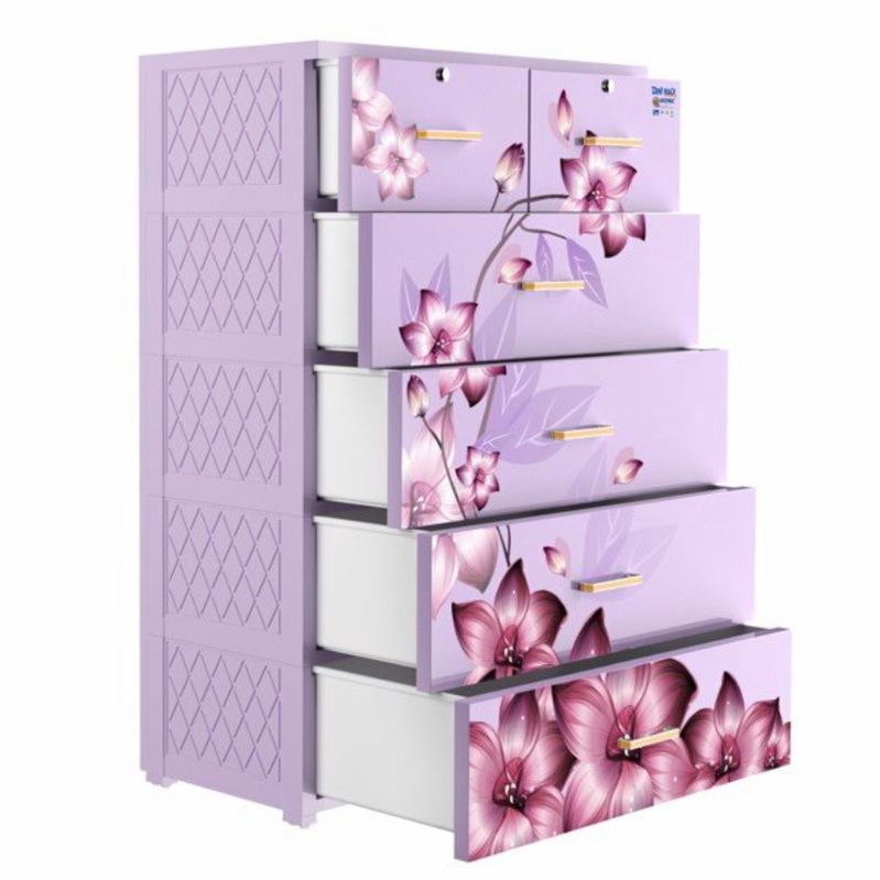 Tủ nhựa 5 ngăn kéo, nhiều tầng Maximum Size, họa tiết dễ thương đáng yêu cao cấp – Nội thất Khả Vy