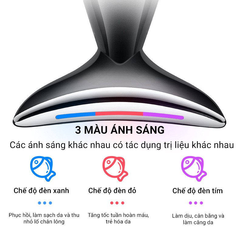 Máy Nâng Cơ Cổ, Mặt, Cằm DS-8822 Anphaltech-Xóa Nhăn, Chống Lão Hóa, Săn Chắc Da