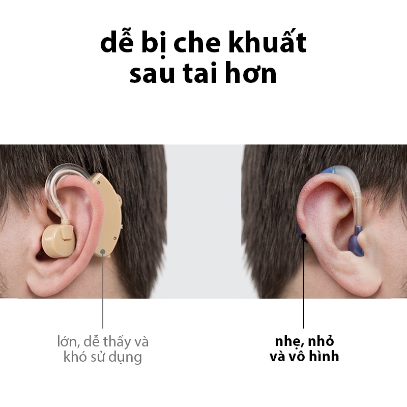 Britzgo Giảm nhiễu Máy Trợ Thính điếc USB Phí Cho Người Già Bộ khuếch đại nghe giảm nhiễu điếc VHP-1204 bạc xanh