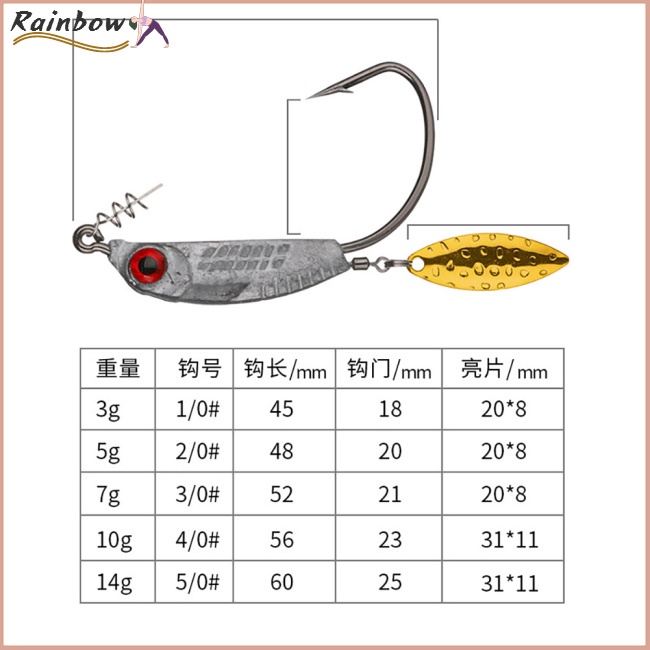 Mồi Câu Cá Mềm 3g5g7g10g14g Có Móc Câu