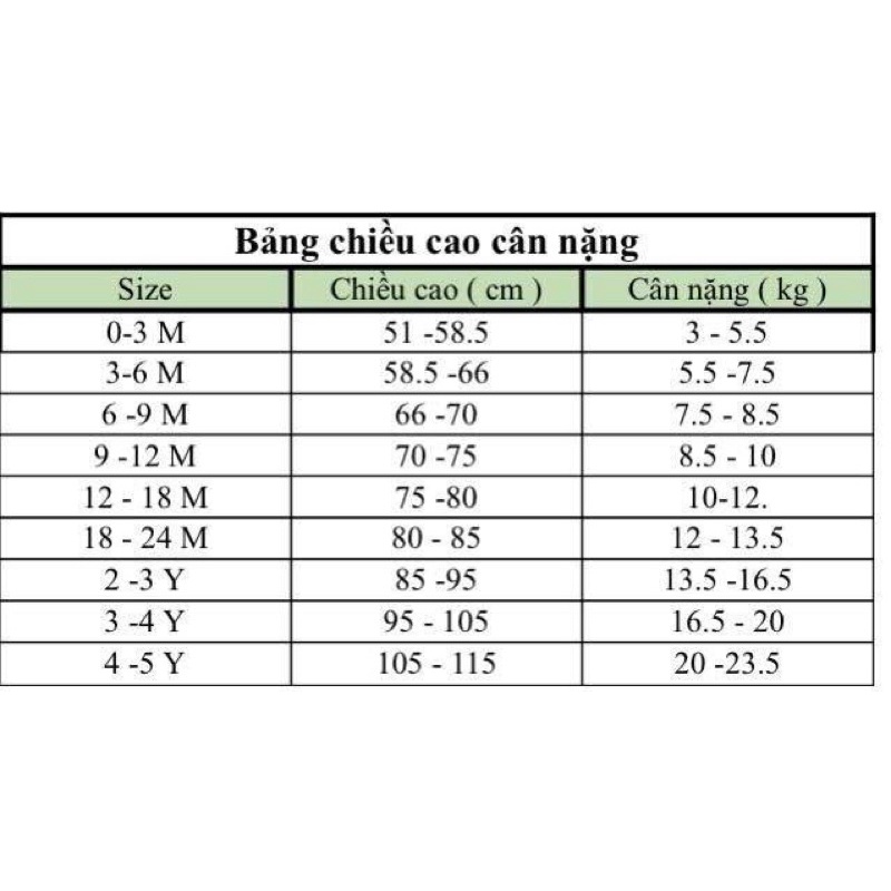 Bộ sơ sinh dời cạp cao Cookie chất liệu: Air-cool Knitwear điều hoà nhiệt 4 mùa-HÀNG SALE | BigBuy360 - bigbuy360.vn