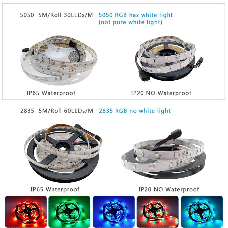 GBKOF Bộ điều khiển Wifi không dây Dải ánh sáng LED RGB SMD 5050 2835 DC12V Bộ chiếu sáng dải hồng ngoại cho gia đình và phòng Decro Băng diode linh hoạt