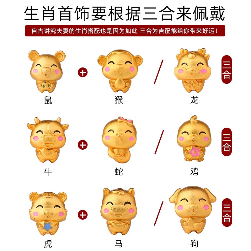 Chuỗi Hạt 12 Cung Hoàng Đạo Dùng Làm Vòng Đeo Tay DIY