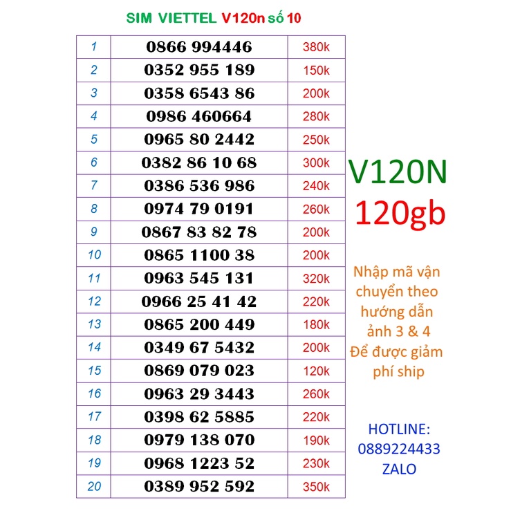 Sim Viettel v120n số đẹp 10.