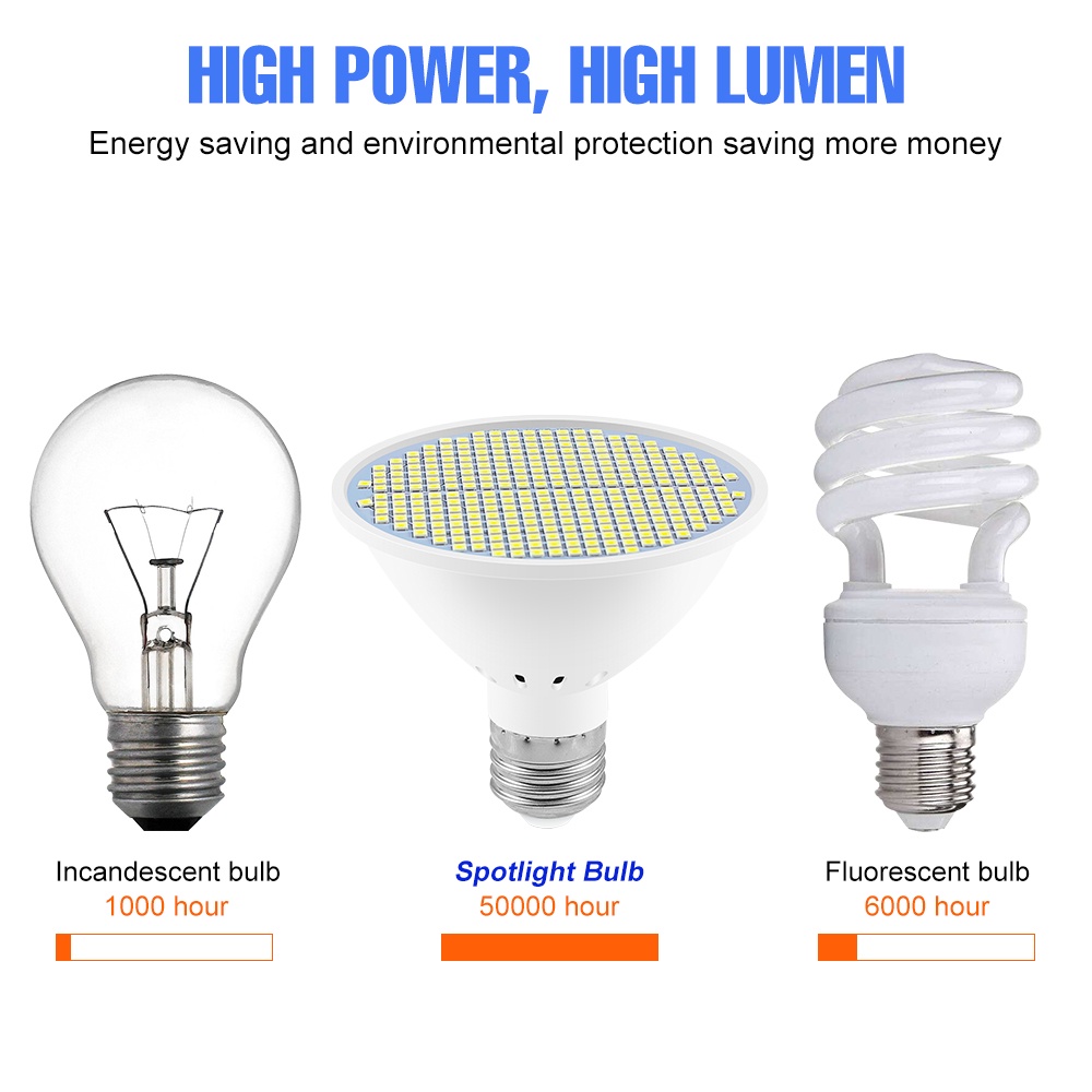 Bóng Đèn LED 80W E27 110V 220V 50W 15W 20W 30W Tiết Kiệm Năng Lượng Trang Trí Giáng Sinh