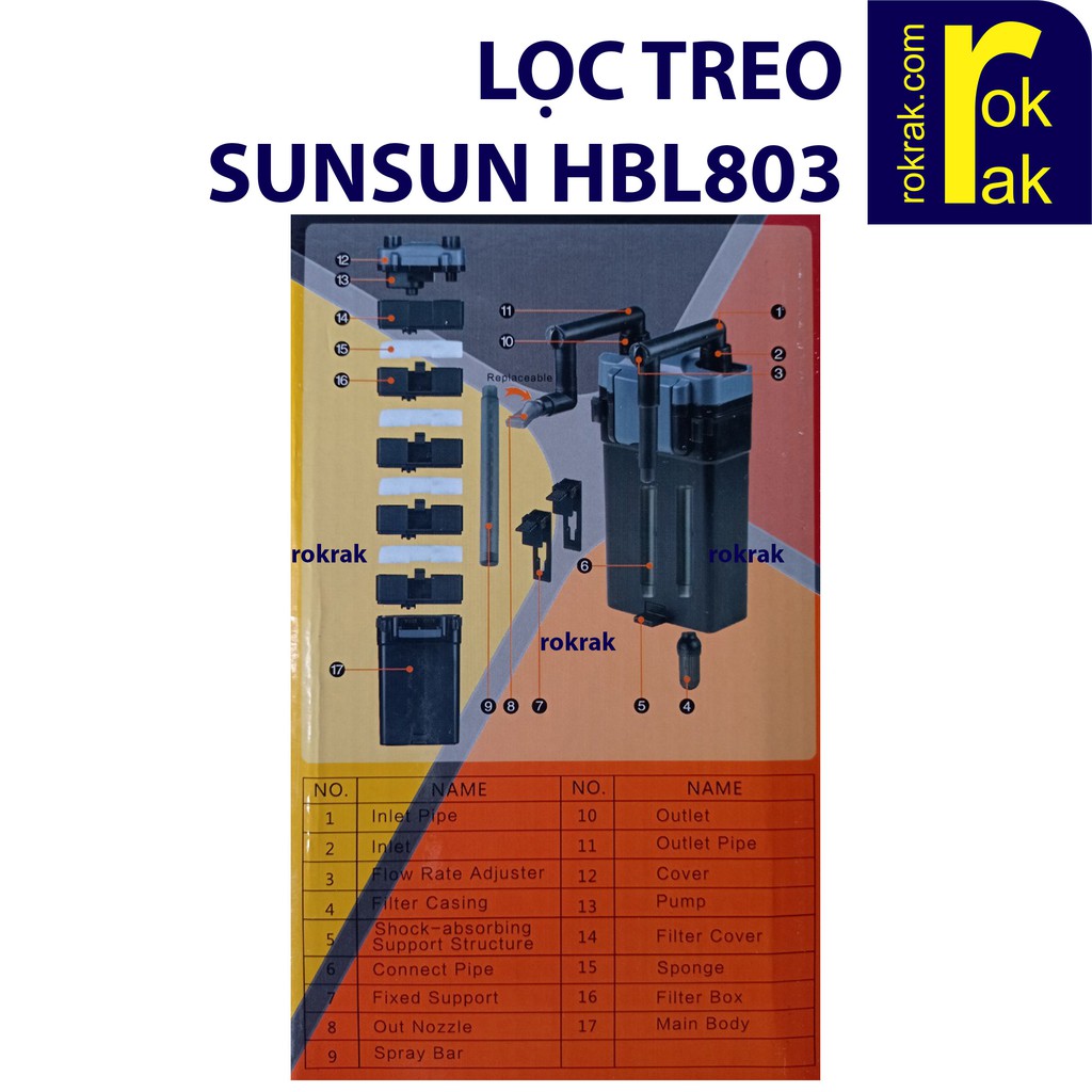 GIÁ SỈ-Máy lọc treo thành hồ cá SunSun HBL-803 cho bể 60-80 cm