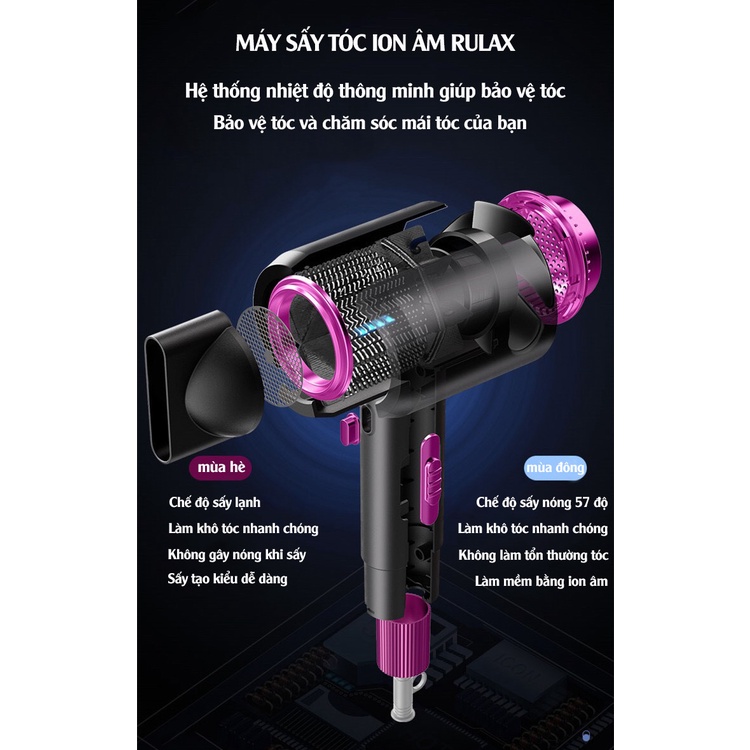 Máy Sấy Tóc ION Âm Rulax, Sấy 2 Chiều Nóng Lạnh, Chống Xơ Rối Và Khô Tóc, Độ Ồn Nhỏ