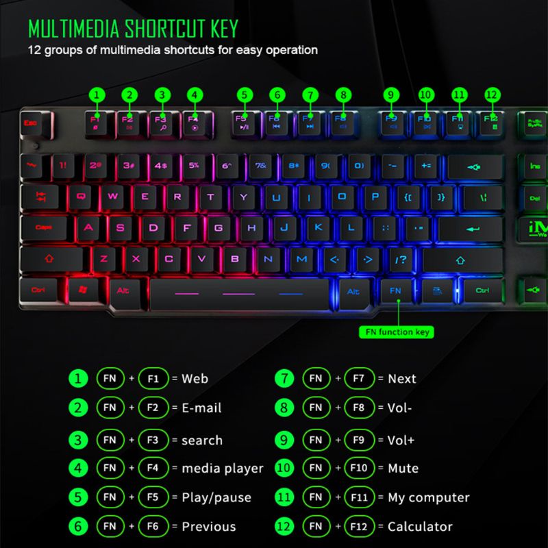 Bộ Bàn Phím Cơ Và Chuột Chơi Game Có Đèn Led Phát Sáng