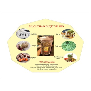 Combo 2 cốt gừng nghệ và 1 muối, 1 đai, 1 trầu khôngw