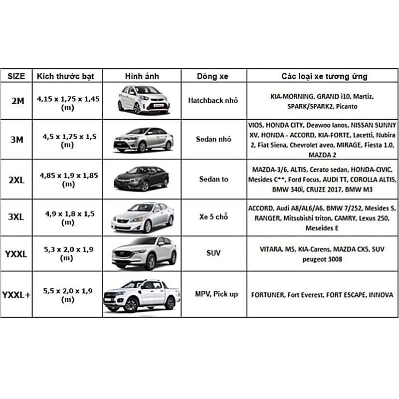 Bạt Phủ Ô Tô 3 Lớp Chống Xước Chống Nắng Chống Mưa Chống Cháy Bạt Phủ Xe Hơi Cao Cấp Phản Quang Trong Đêm KH21