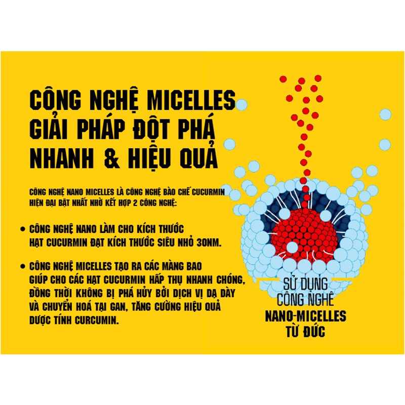 Viên Uống Nghệ Micell ADIVA Bảo Vệ Sức Khỏe Và Làm Đẹp Da - Hộp 30 Viên