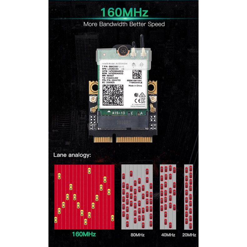 Card WiFi PCI-E Mini 6E Intel AX210 2974Mbps Bluetooth 5.2 M.2 802.11A / ac 160Mhz 2.4G / 5G MU-MIMO OFDMA Cho Máy Tính