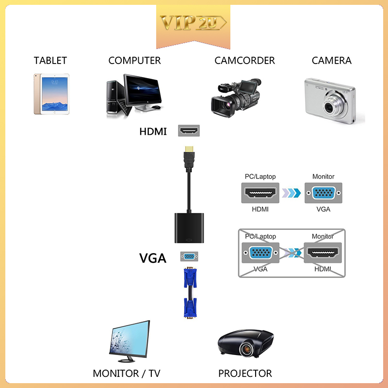 Cáp Chuyển Đổi Hdmi Sang Vga Hỗ Trợ Full Hd 1080p Vip2U