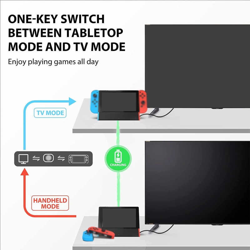 Đế Sạc Cho TV NS / NS Oled Siêu Nhẹ