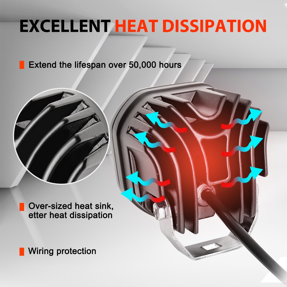 1 Cặp Đèn Pha Vuông Ánh Sáng Vàng 12v 24v 3 Inch 40w Chất Lượng Cao Cho Xe Máy