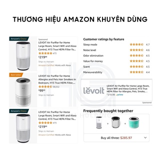 Máy lọc không khí Levoit LV-PUR131-RAM (Phù hợp phòng diện tích 48m2 - Chính hãng Mỹ)