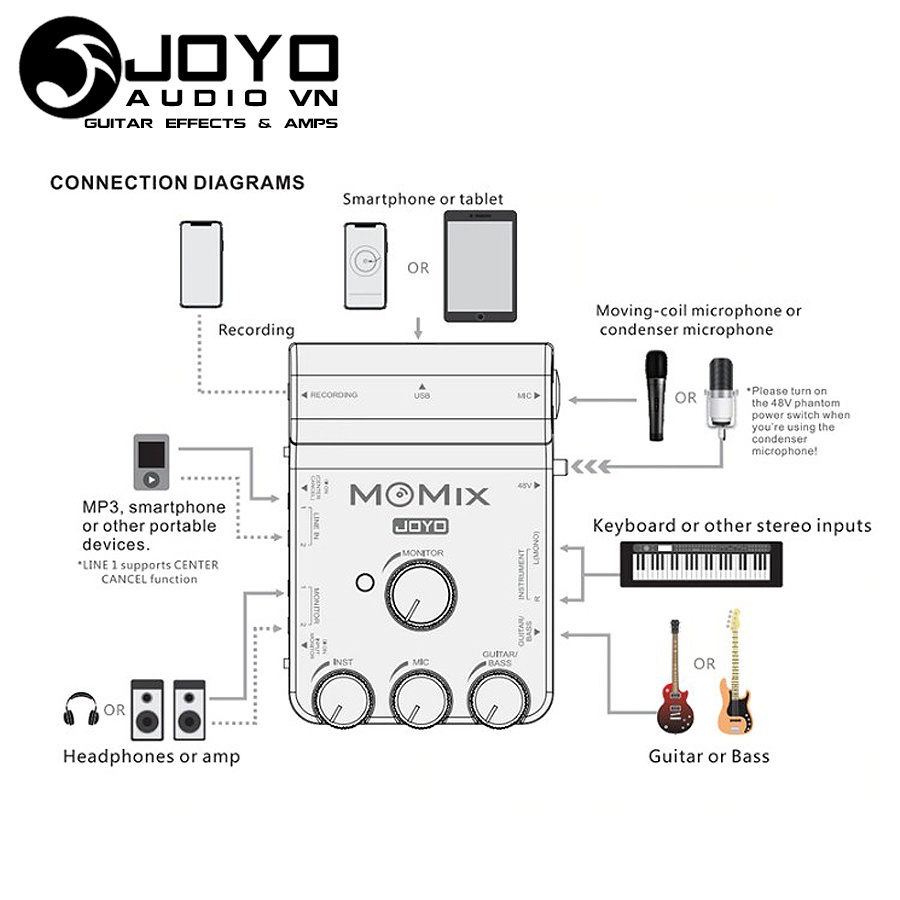 Joyo Momix Thiết Bị Thu Âm, Livestream | Audio Interface Joyo Momix