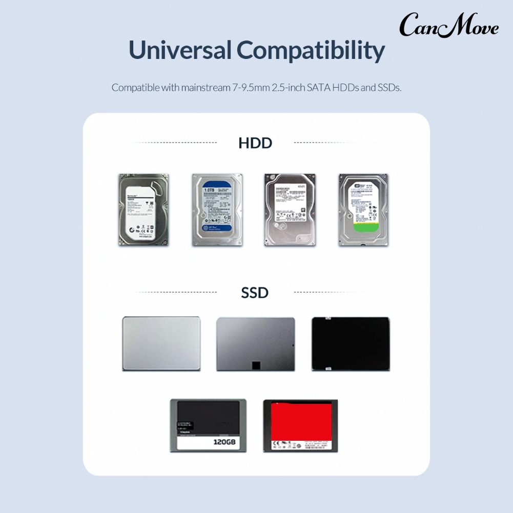 Ổ Cứng Ngoài Canmove Orico 2.5 Inch Usb 3.0 5gbps Sata Ssd | BigBuy360 - bigbuy360.vn