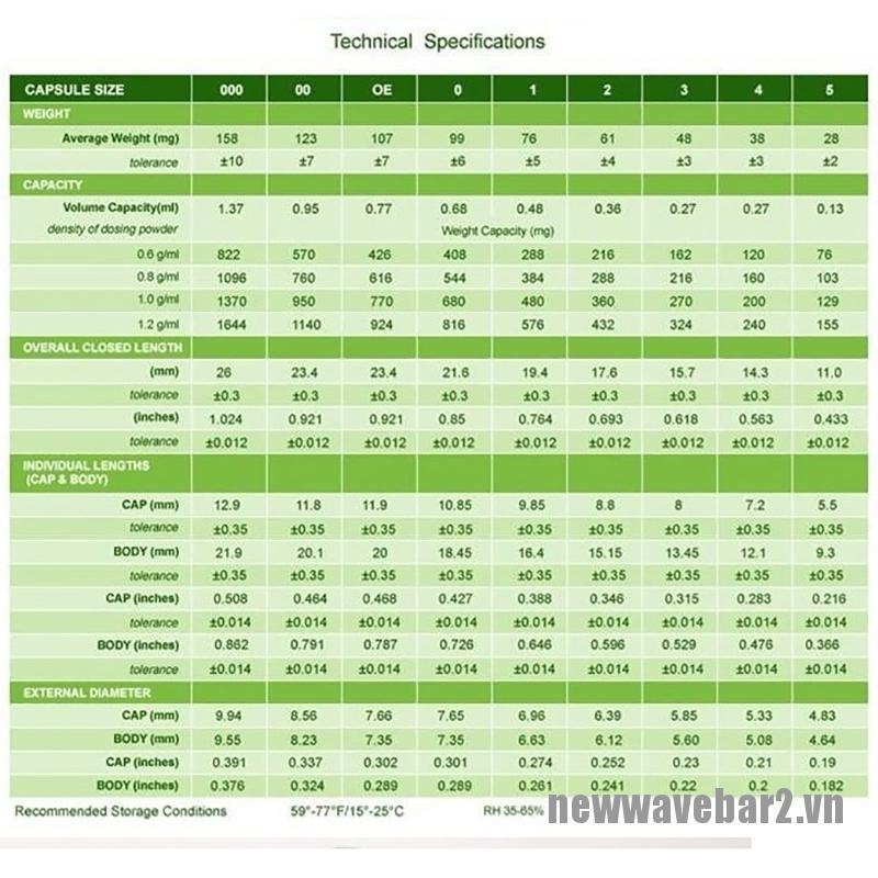 (Hàng Mới Về) Bộ 1000 Viên Nang Gel Vitamin Cứng Kích Thước 2