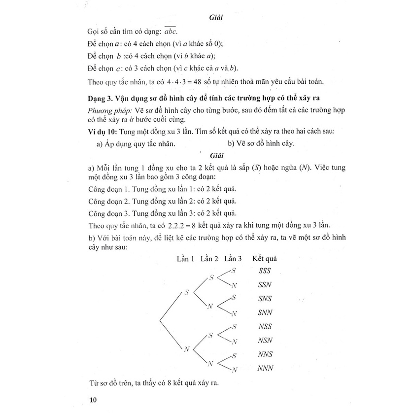 SÁCH - khám phá toán 10: để học giỏi - tập 2 (dùng kèm sgk cánh diều) - HAB
