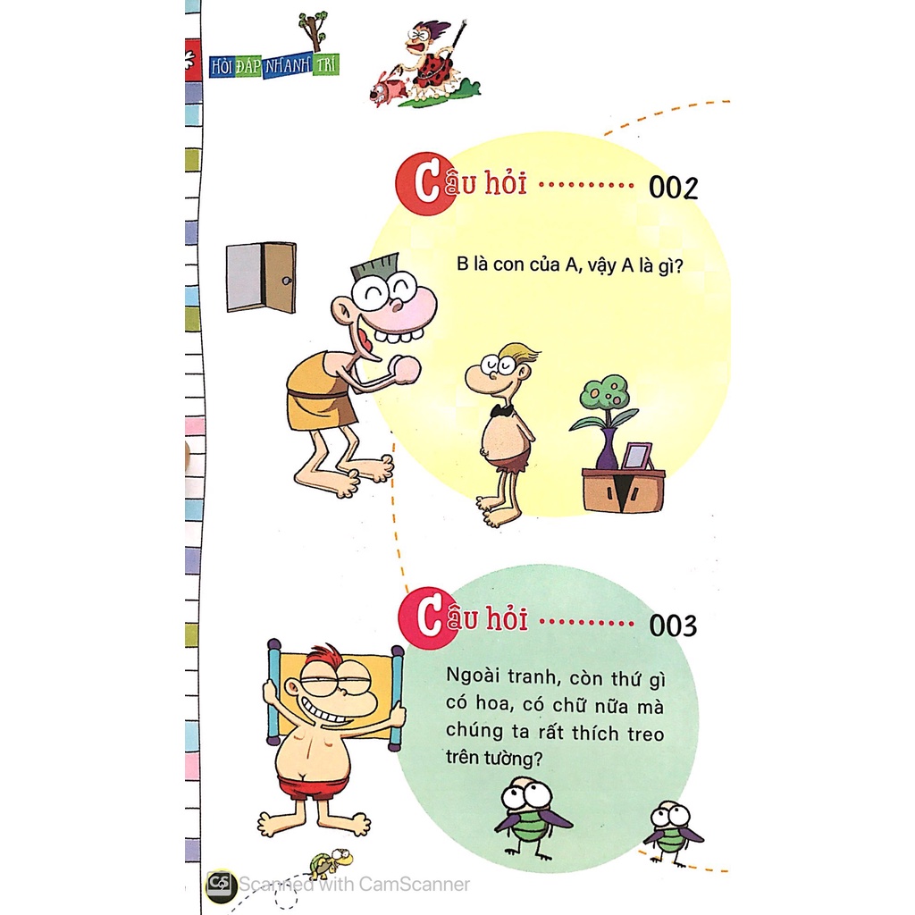 Sách Thiếu Nhi - Hỏi Đáp Nhanh Trí – Đố Vui Hại Não
