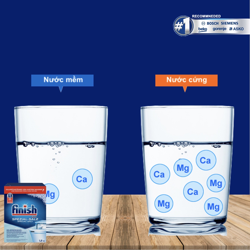 Muối Rửa Chén Finish Làm Mềm Nước Và Bảo Vệ Các Chi Tiết Máy Nhập Khẩu Châu Âu Chính Hãng Hộp 1,2kg