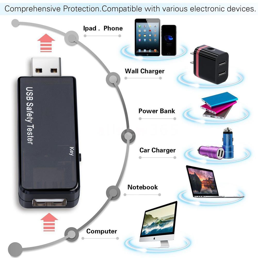 Thiết bị đo điện áp USB DC 5.1a 30V AMP