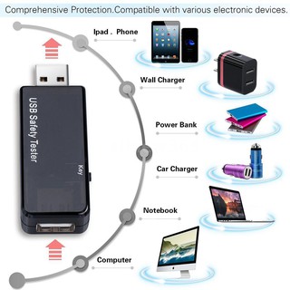 Thiết bị đo điện áp USB DC 5.1a 30V AMP