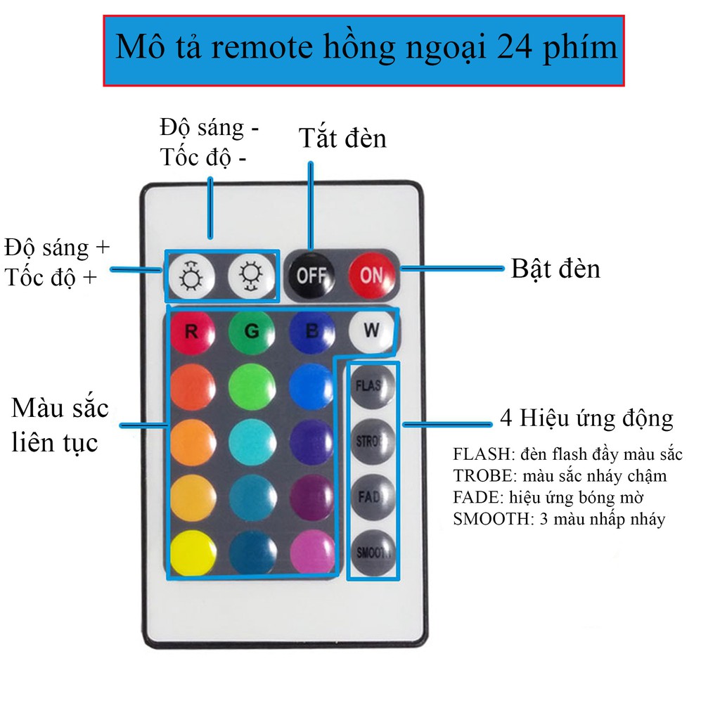 Bộ điều khiển LED RGB