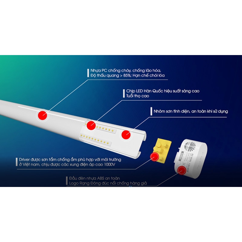 Đèn LED M36 40W RẠNG ĐÔNG Model: B.Đ M36L 120/40W