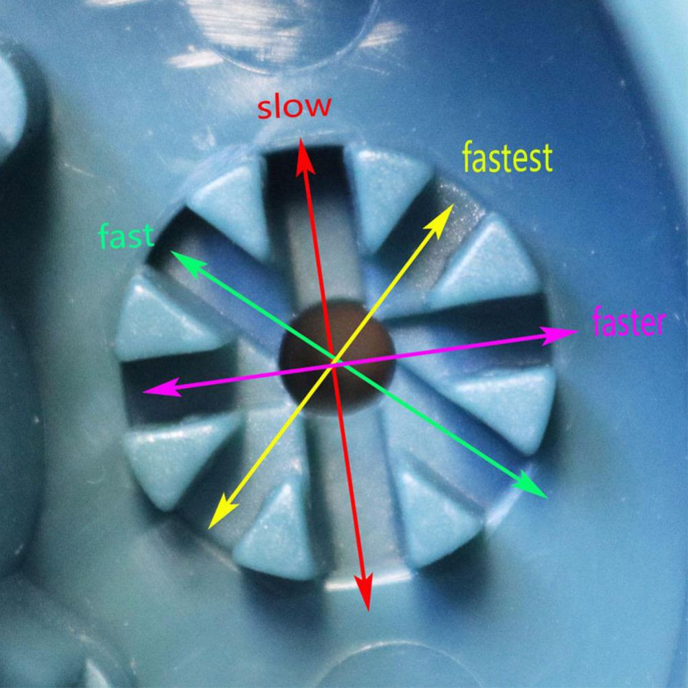 Dụng cụ tưới cây tự động giúp nước chảy chậm tiện lợi