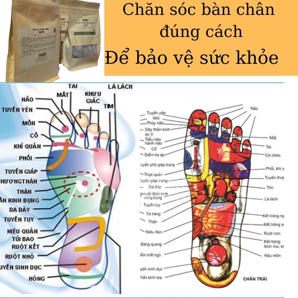 Thảo Dược ngâm chân loại bỏ đau nhức xương,khớp,cơ, mât ngủ của người Dao Đỏ Dược Liệu túi lọc-Sapa Herbal