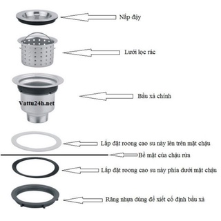 Bầu xi phông chậu rửa chén bát