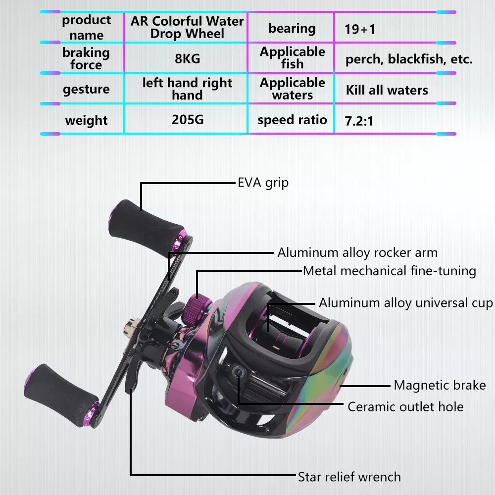 Máy Câu Cá 19 + 1 8kg Tốc Độ Cao 7.2: 1