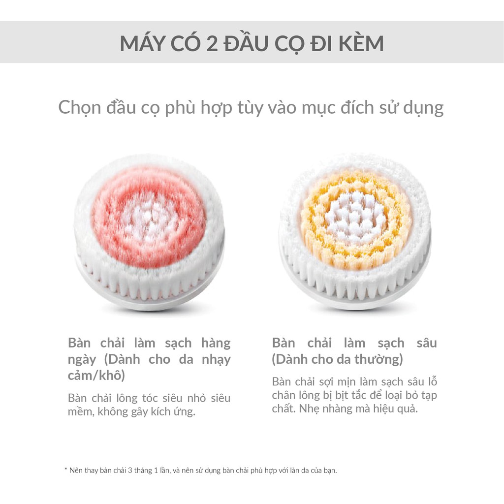 Bảo Hành 12 Tháng Máy Rửa Mặt LG PraL Dual Cleanser bản Gold