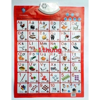 Bảng Chữ Cái Và Chữ Số Tiếng Việt Thông Minh Có Giọng Nói treo tường cho bé