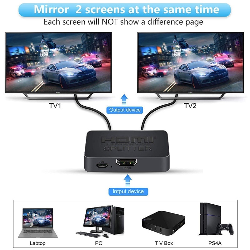 Bộ Chia Cổng HDMI 4k 60hz 1 Trong 2 Ra 2 Ra HD 1080P 3D 1X2