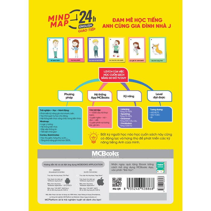 Sách - Mindmap 24h English - Giao Tiếp Tiếng Anh Bằng Sơ Đồ Tư Duy - Học Kèm App Online