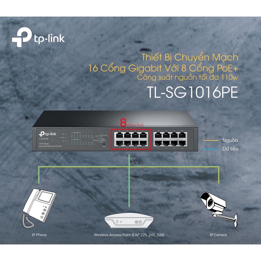 Bộ chia mạng Switch Gigabit TP-Link TL-SG1016PE PoE 16 cổng với 8 cổng PoE+ _chính hãng, mới 100%