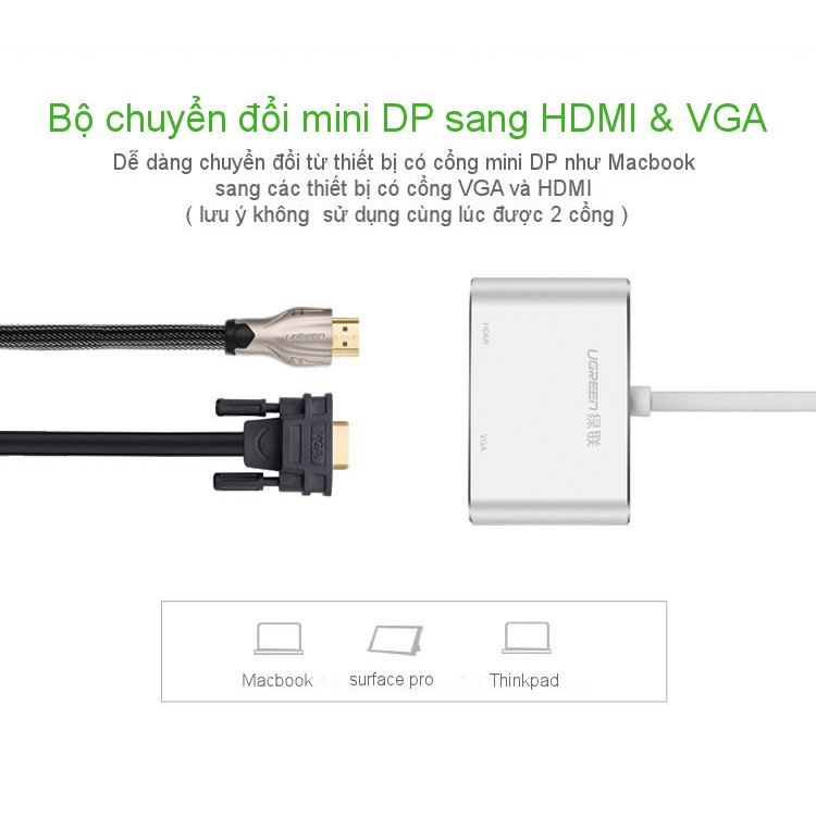 Cáp chuyển đổi Mini DisplayPort sang HDMI và VGA dài 20cm UGREEN MD115