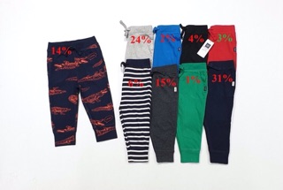 Quần jogger Gap bé trai