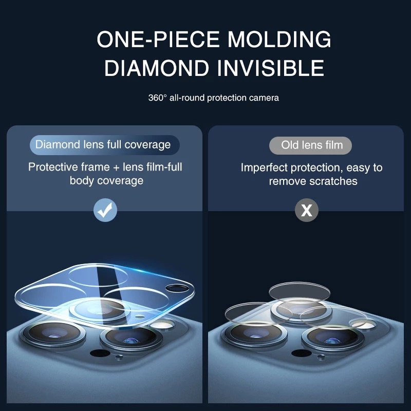 Miếng Dán Trong Suốt Bảo Vệ Ống Kính Camera IP 14 Pro / Full-Frame Ốp