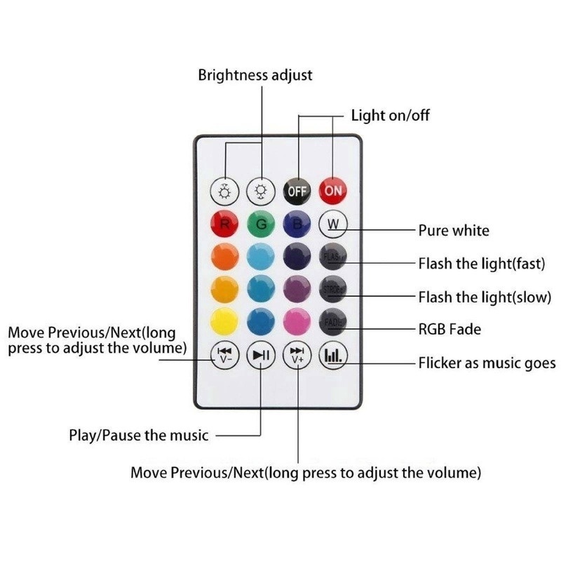 Bóng Đèn LED Thông Minh E27 RGB Điều Khiển Từ Xa