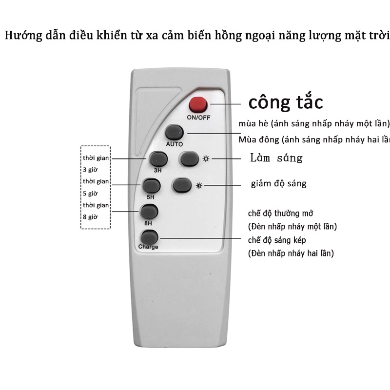Điều Khiển Từ Xa Cho Đèn Năng Lượng Mặt Trời Chất Lượng Cao